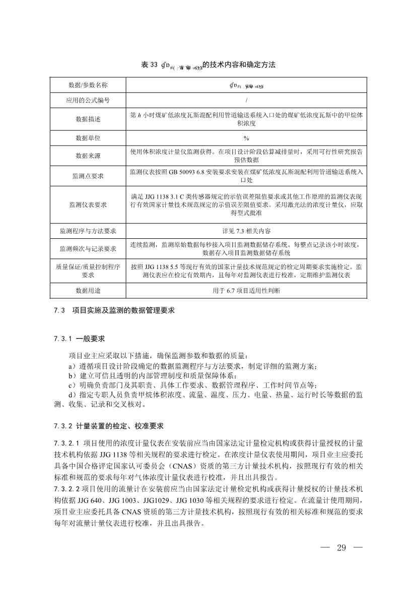 《温室气体自愿减排项目方法学 甲烷体积浓度低于8%的煤矿低浓度瓦斯和风排瓦斯利用（CCER—10—001—V01）》发布(图26)