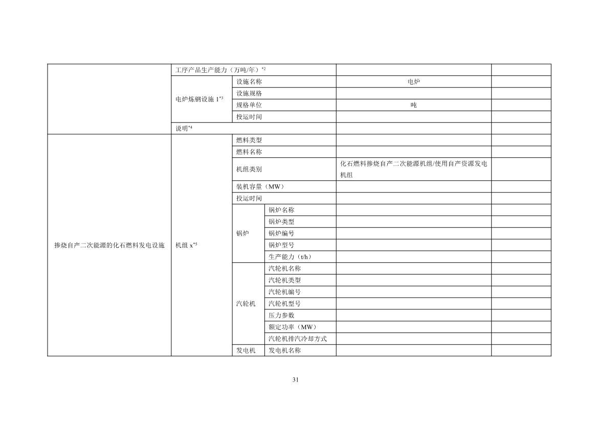 生态环境部正式发布钢铁行业碳核算、核查指南(图33)