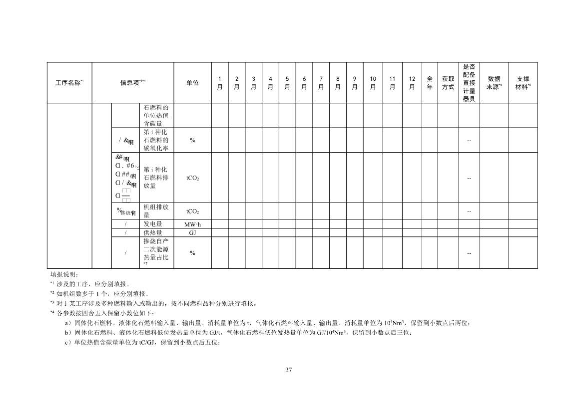 生态环境部正式发布钢铁行业碳核算、核查指南(图39)