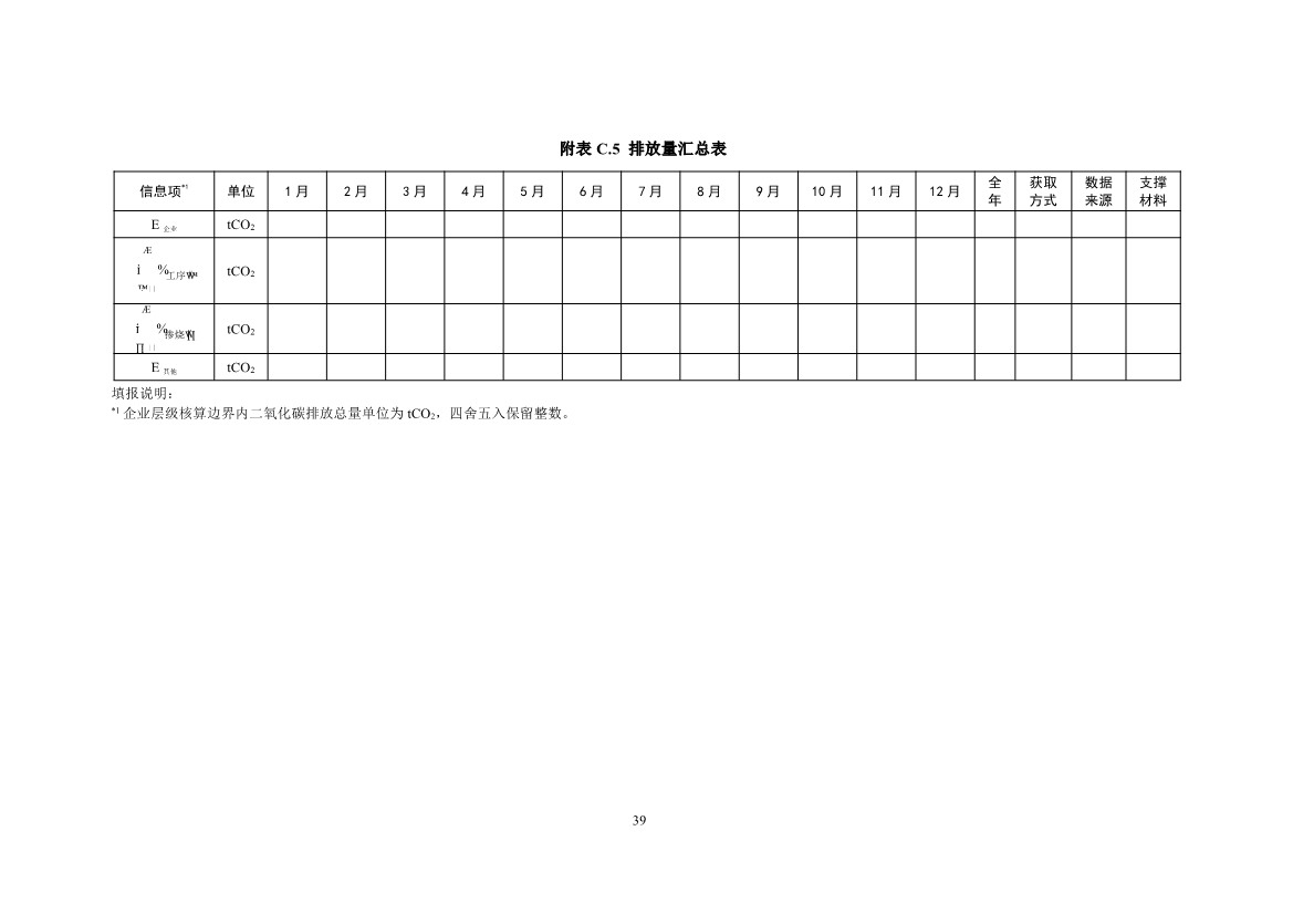 生态环境部正式发布钢铁行业碳核算、核查指南(图41)