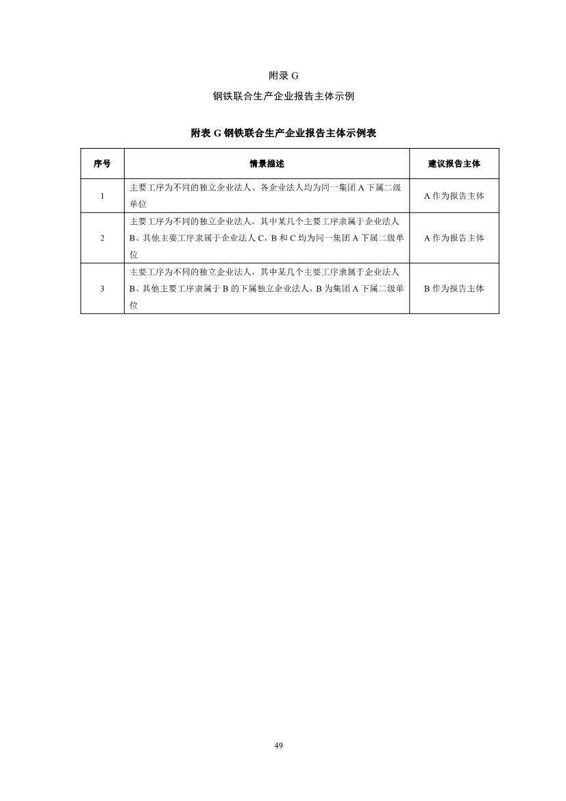 生态环境部正式发布钢铁行业碳核算、核查指南(图51)