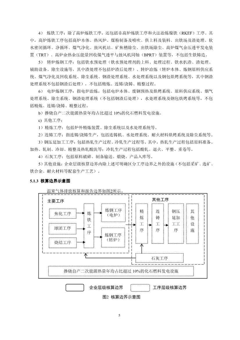 《企业温室气体排放核算与报告指南 钢铁行业》征求意见稿发布！(图7)