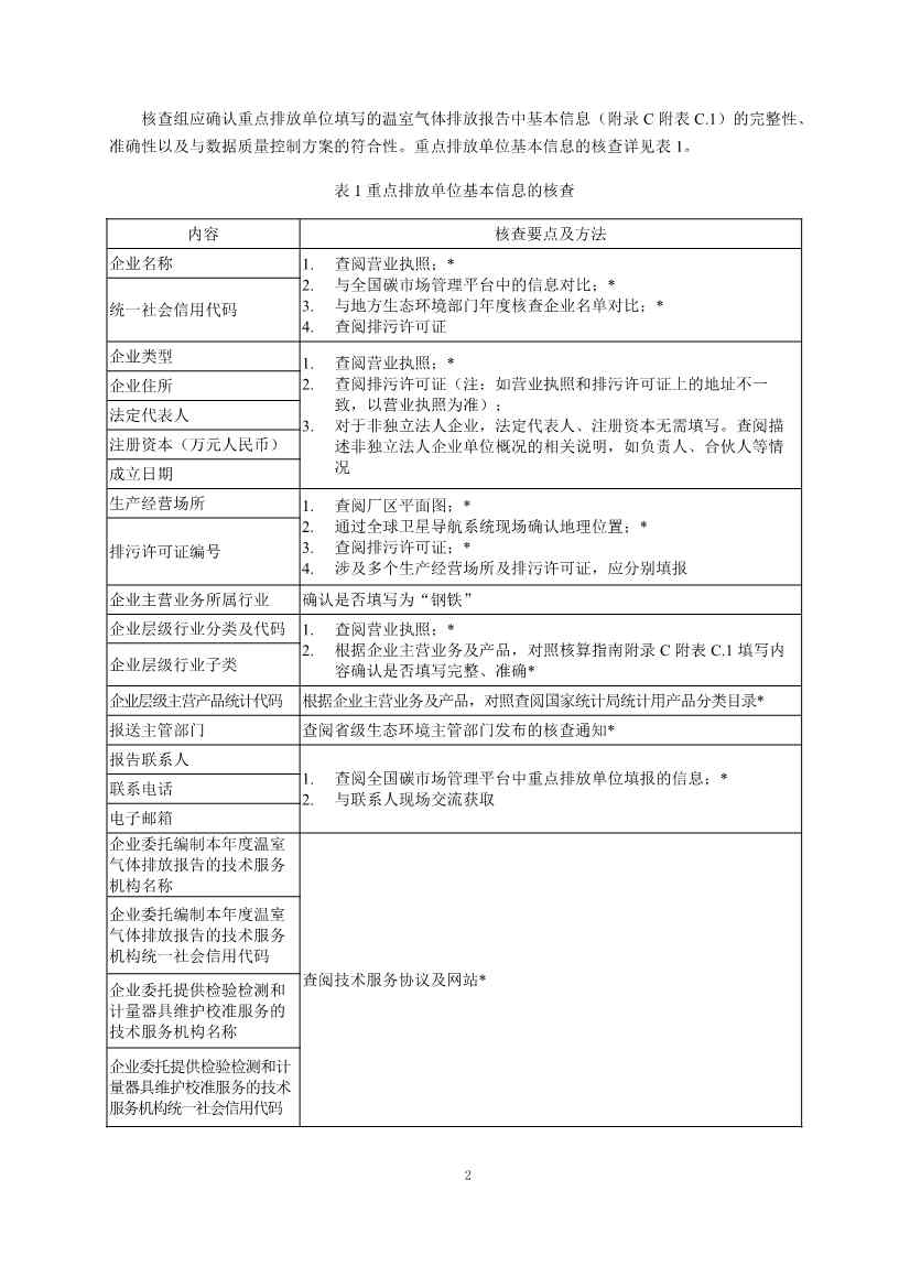 生态环境部正式发布钢铁行业碳核算、核查指南(图55)