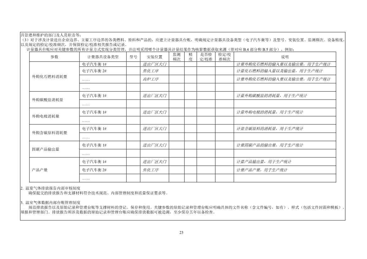《企业温室气体排放核算与报告指南 钢铁行业》征求意见稿发布！(图25)