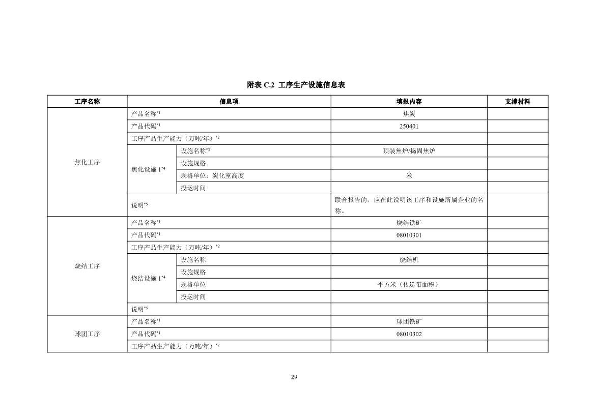 《企业温室气体排放核算与报告指南 钢铁行业》征求意见稿发布！(图31)