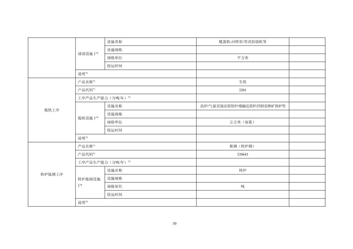 《企业温室气体排放核算与报告指南 钢铁行业》征求意见稿发布！(图32)