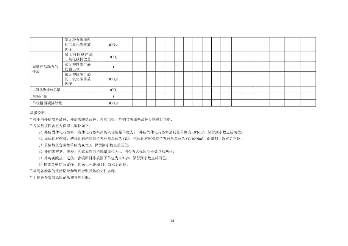 《企业温室气体排放核算与报告指南 钢铁行业》征求意见稿发布！(图36)
