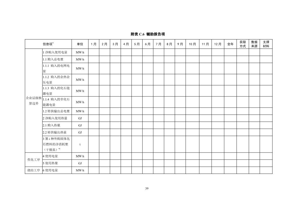 《企业温室气体排放核算与报告指南 钢铁行业》征求意见稿发布！(图41)