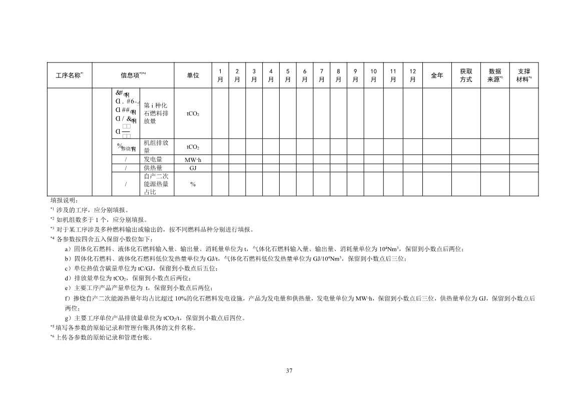 《企业温室气体排放核算与报告指南 钢铁行业》征求意见稿发布！(图39)