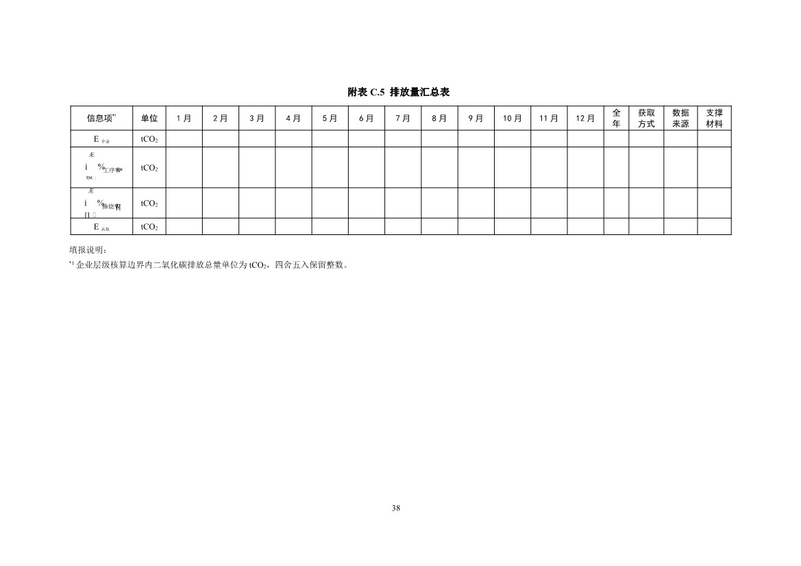 《企业温室气体排放核算与报告指南 钢铁行业》征求意见稿发布！(图40)