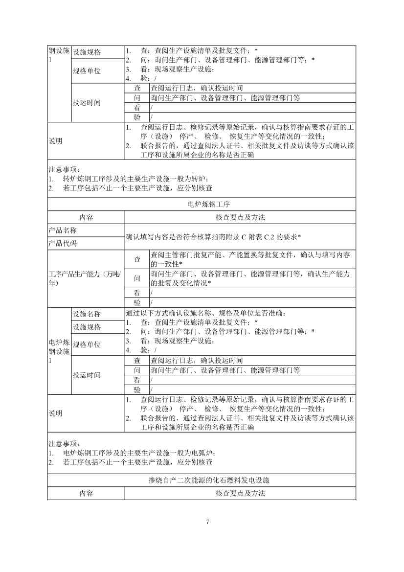 生态环境部正式发布钢铁行业碳核算、核查指南(图60)