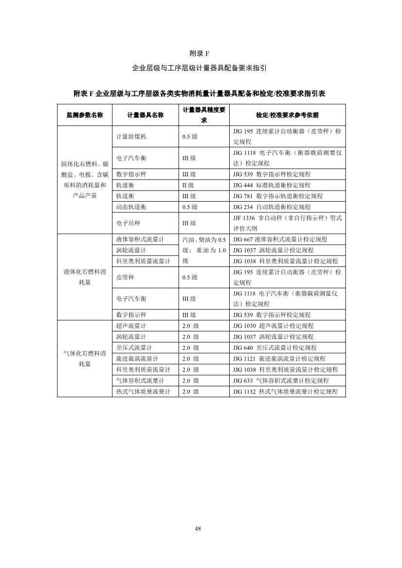 《企业温室气体排放核算与报告指南 钢铁行业》征求意见稿发布！(图50)