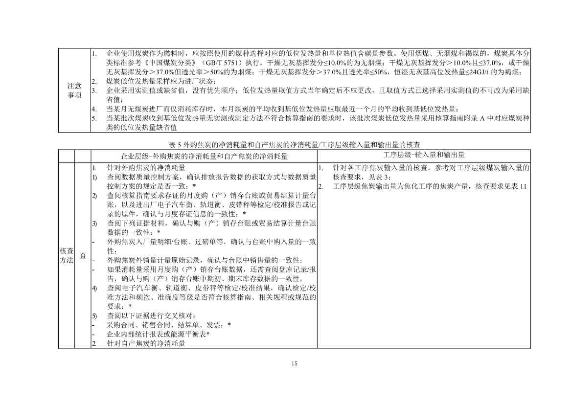 生态环境部正式发布钢铁行业碳核算、核查指南(图68)
