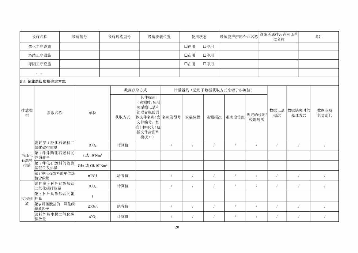 生态环境部正式发布钢铁行业碳核算、核查指南(图22)