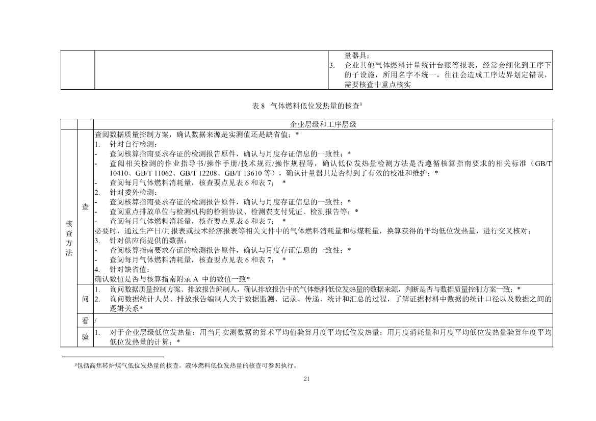 生态环境部正式发布钢铁行业碳核算、核查指南(图74)