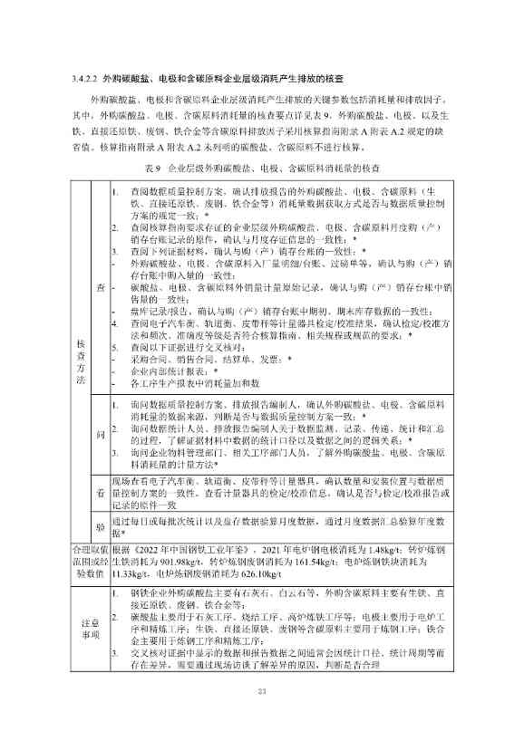 生态环境部正式发布钢铁行业碳核算、核查指南(图76)