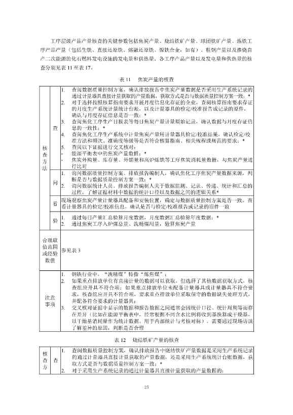 生态环境部正式发布钢铁行业碳核算、核查指南(图78)