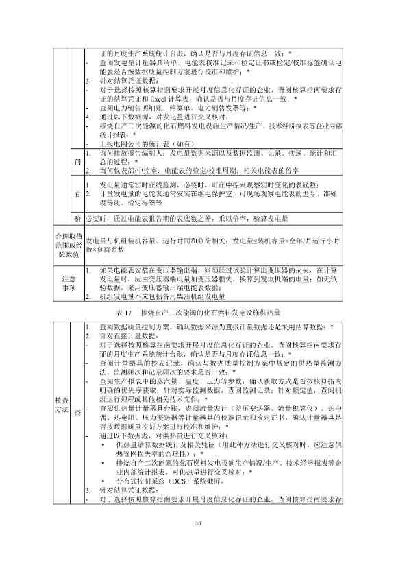 生态环境部正式发布钢铁行业碳核算、核查指南(图83)