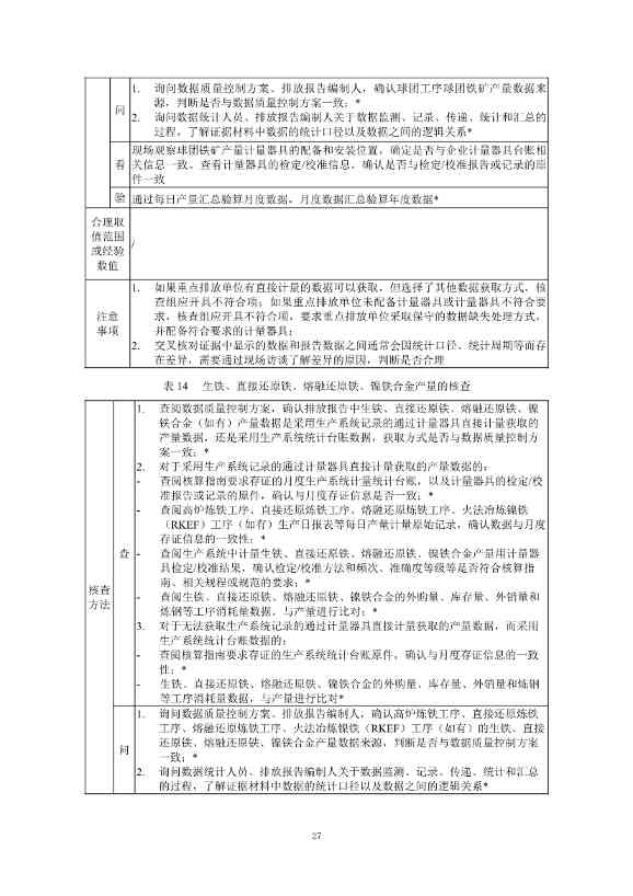 生态环境部正式发布钢铁行业碳核算、核查指南(图80)
