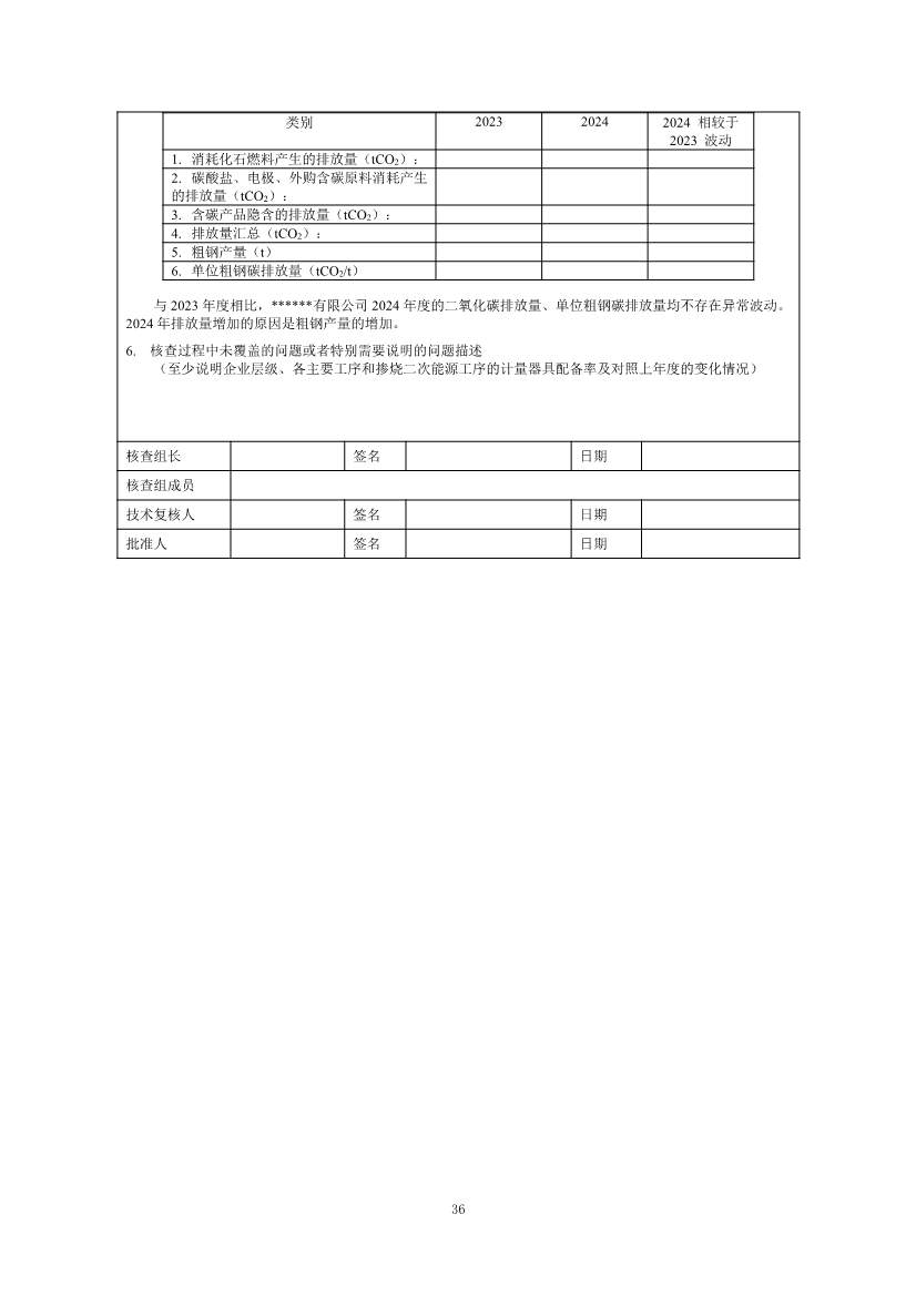 生态环境部正式发布钢铁行业碳核算、核查指南(图89)