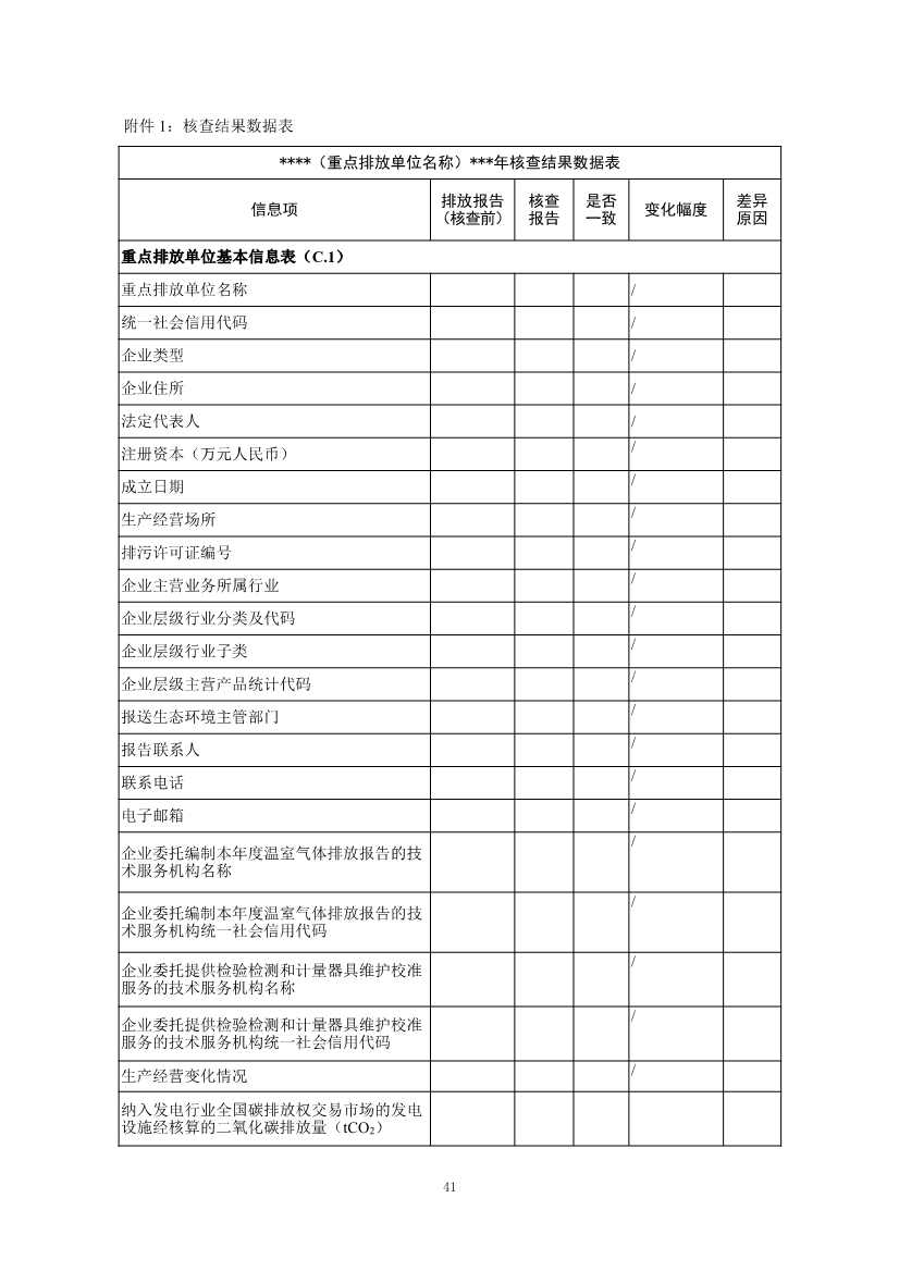生态环境部正式发布钢铁行业碳核算、核查指南(图94)