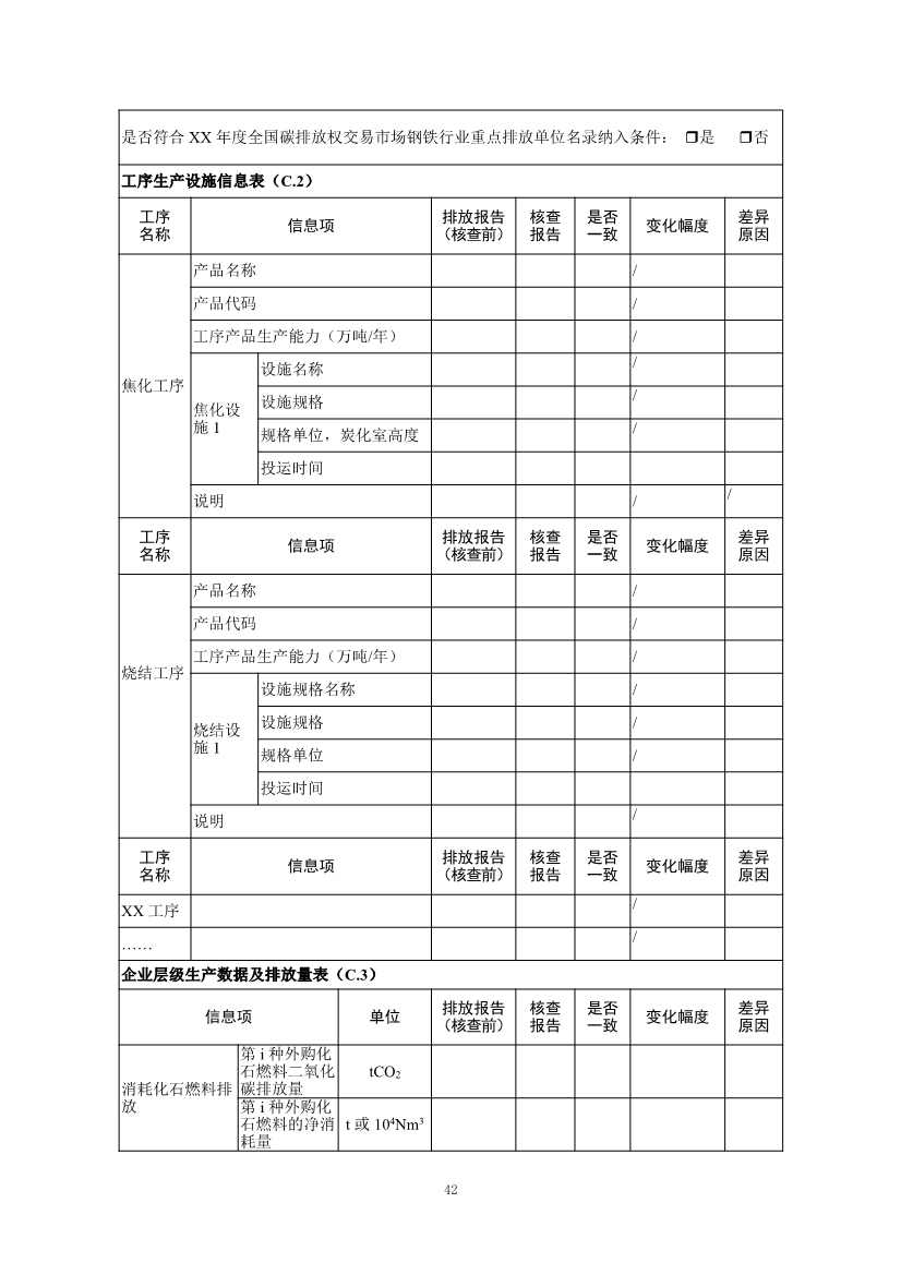 生态环境部正式发布钢铁行业碳核算、核查指南(图95)