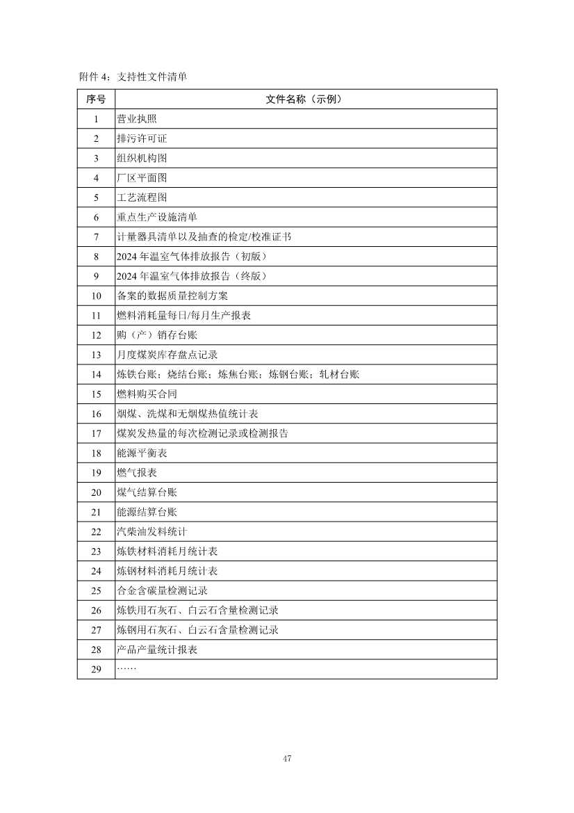 生态环境部正式发布钢铁行业碳核算、核查指南(图100)