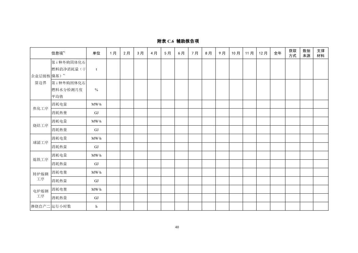 生态环境部正式发布钢铁行业碳核算、核查指南(图42)