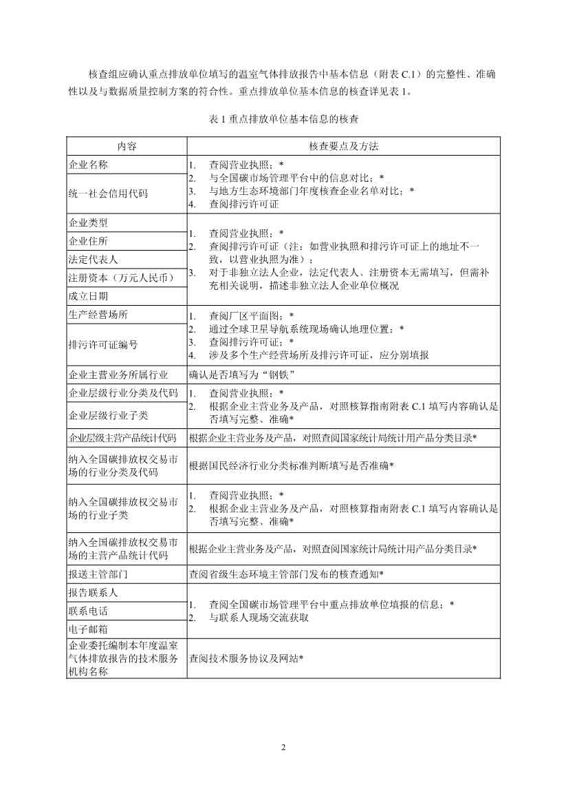 《企业温室气体排放核查技术指南 钢铁行业》（征求意见稿）发布！(图4)
