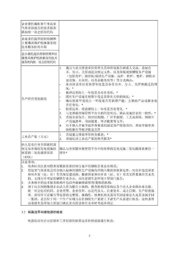 《企业温室气体排放核查技术指南 钢铁行业》（征求意见稿）发布！(图5)