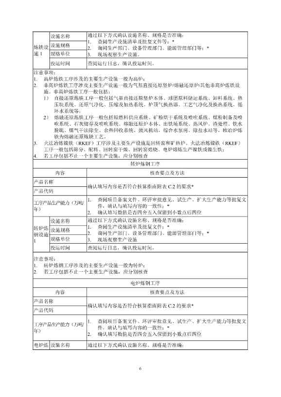 《企业温室气体排放核查技术指南 钢铁行业》（征求意见稿）发布！(图8)