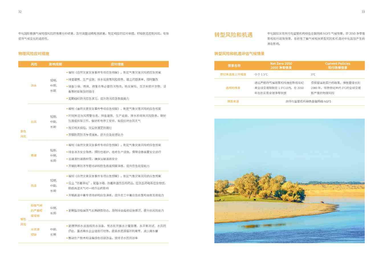 中国化工行业首份！中化国际发布《应对气候变化报告》(图19)