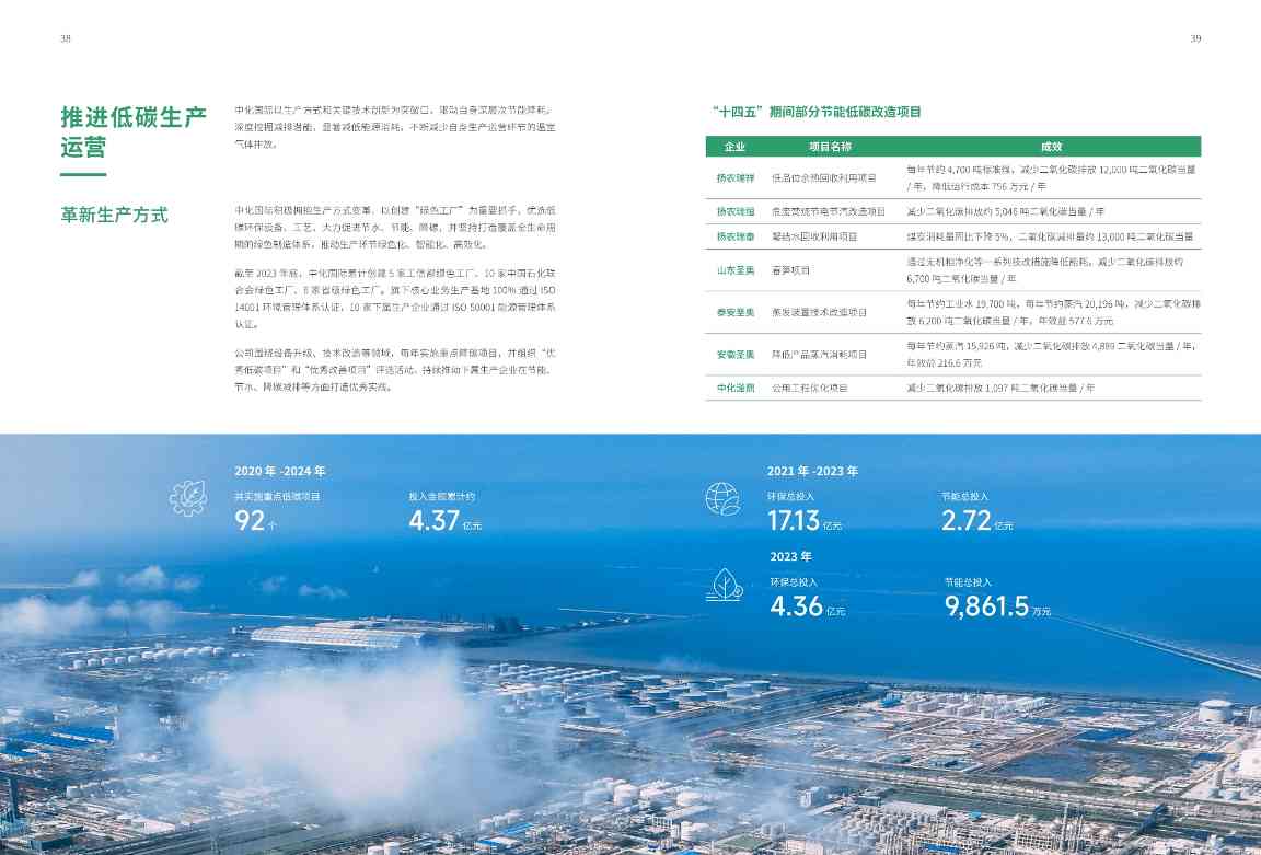 中国化工行业首份！中化国际发布《应对气候变化报告》(图22)