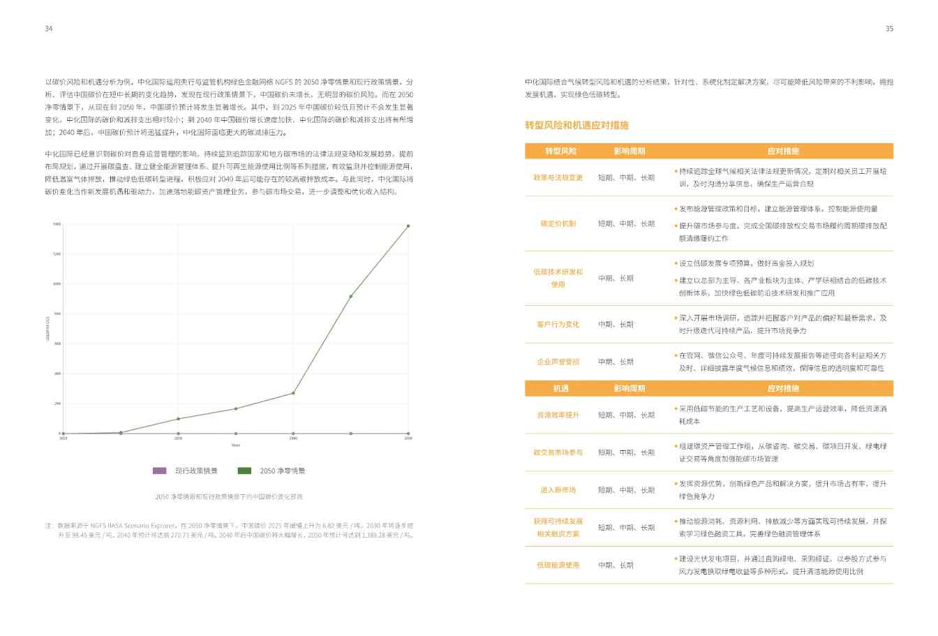 中国化工行业首份！中化国际发布《应对气候变化报告》(图20)