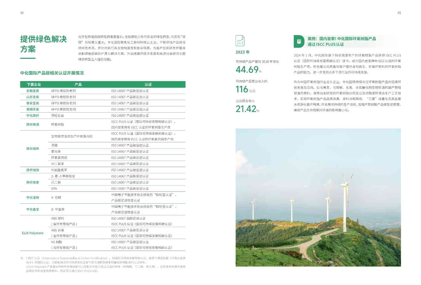 中国化工行业首份！中化国际发布《应对气候变化报告》(图25)