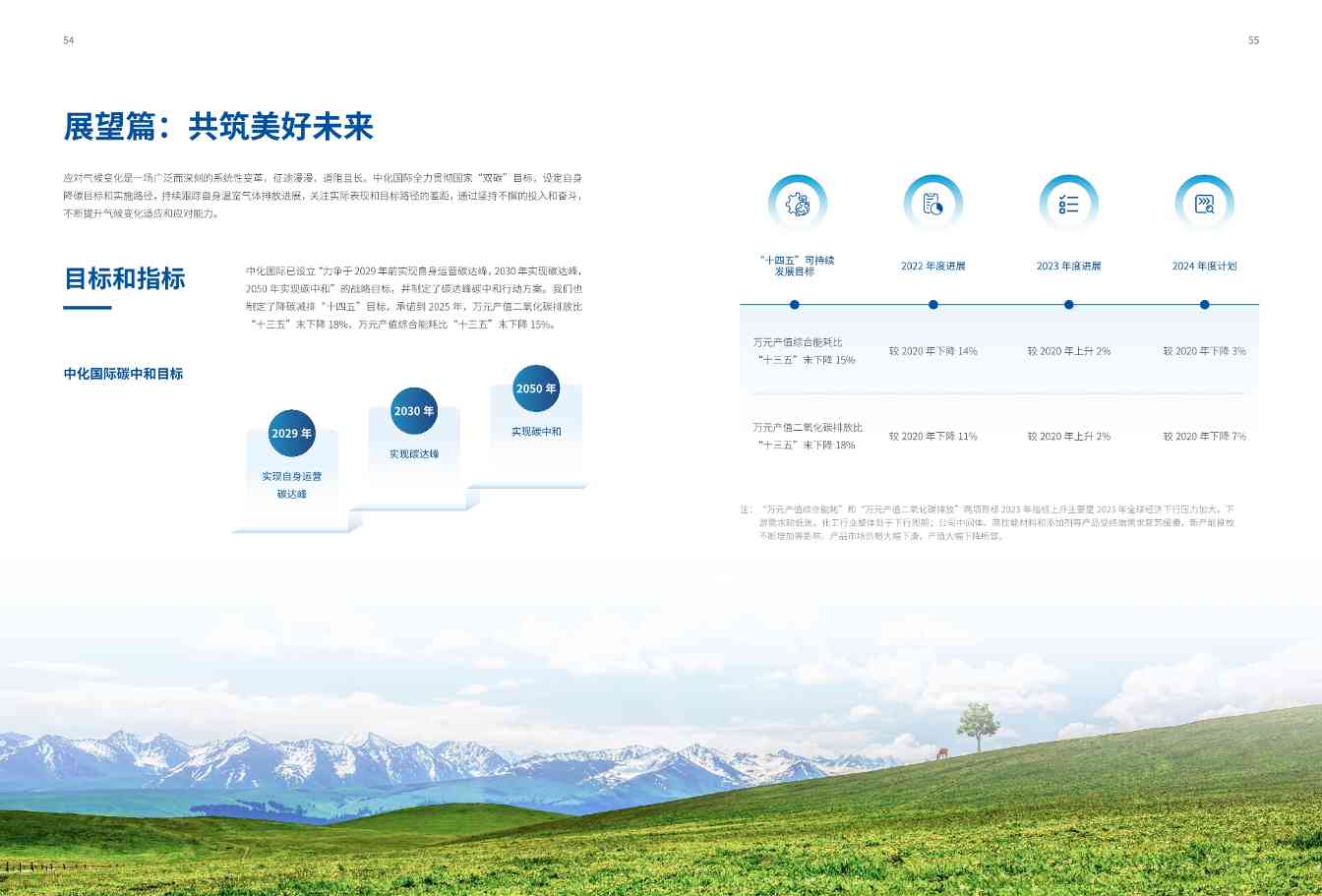 中国化工行业首份！中化国际发布《应对气候变化报告》(图30)