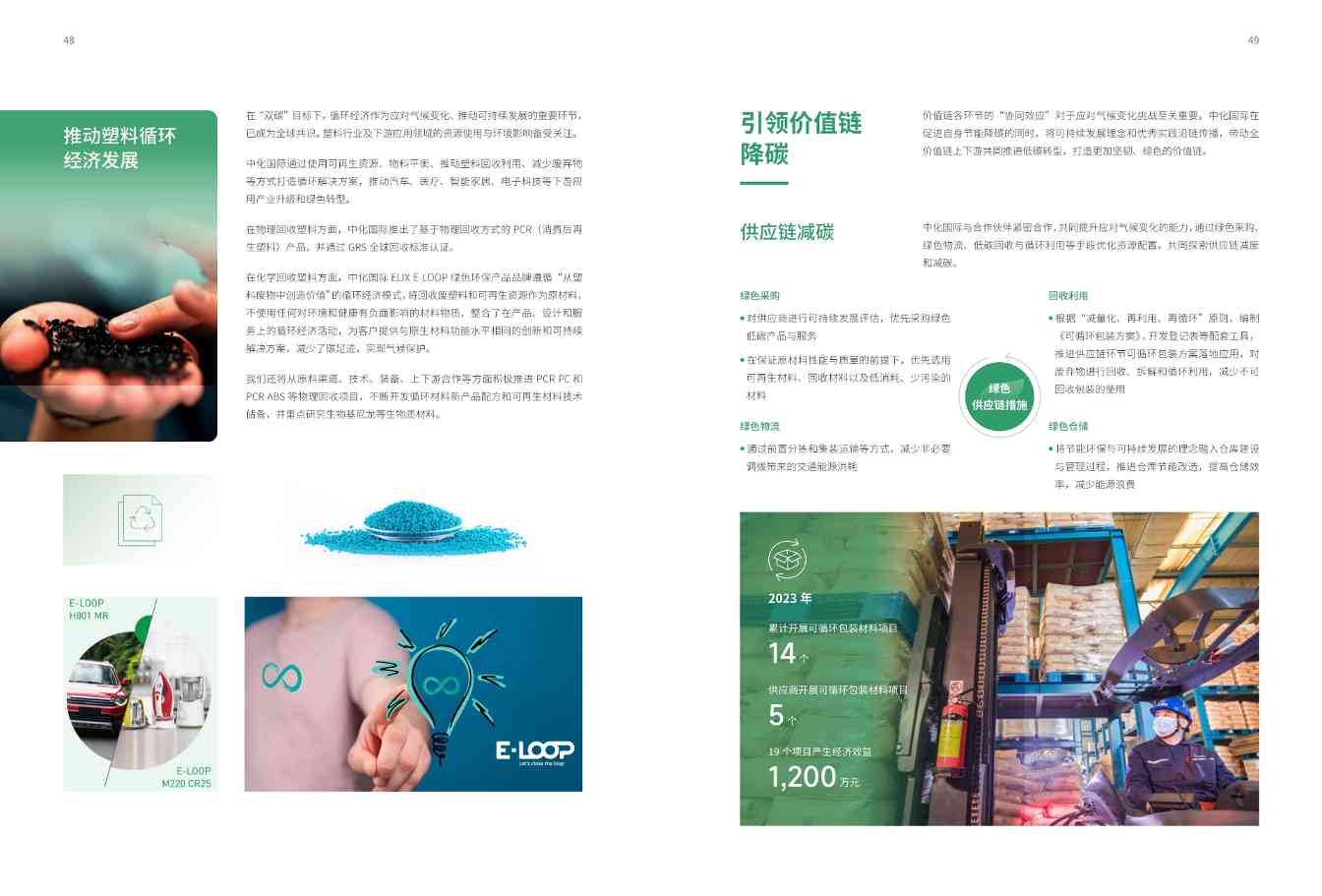 中国化工行业首份！中化国际发布《应对气候变化报告》(图27)