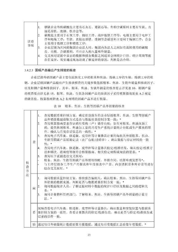 《企业温室气体排放核查技术指南 钢铁行业》（征求意见稿）发布！(图25)