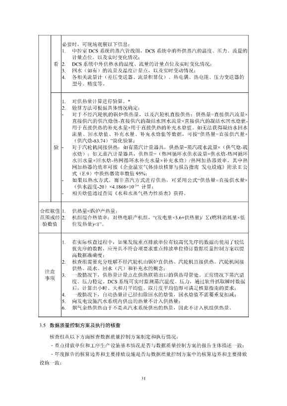 《企业温室气体排放核查技术指南 钢铁行业》（征求意见稿）发布！(图33)