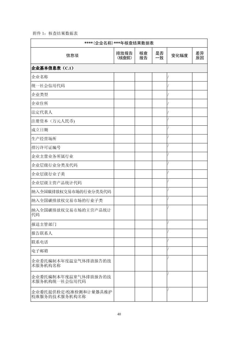 《企业温室气体排放核查技术指南 钢铁行业》（征求意见稿）发布！(图42)