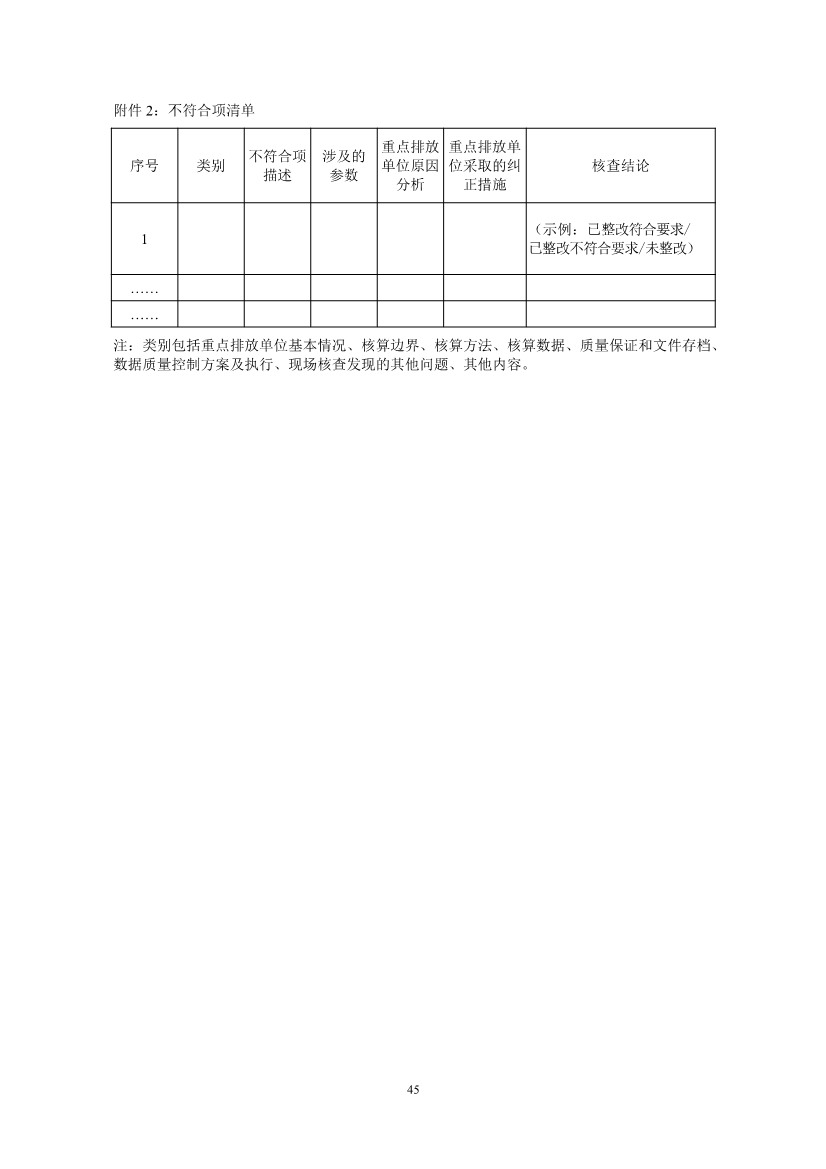 《企业温室气体排放核查技术指南 钢铁行业》（征求意见稿）发布！(图47)