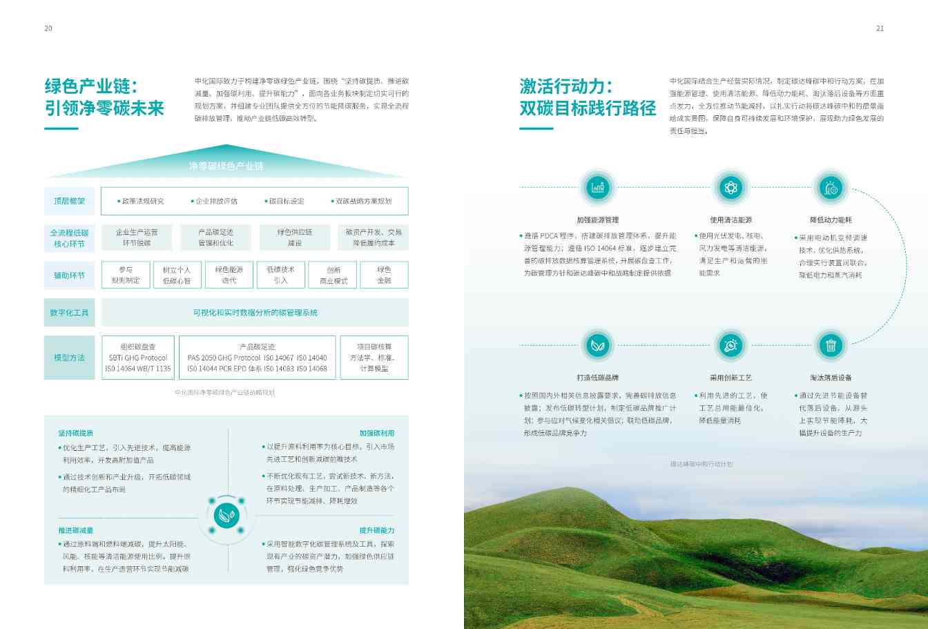 中国化工行业首份！中化国际发布《应对气候变化报告》(图13)