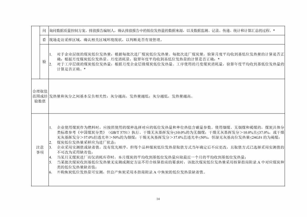 《企业温室气体排放核查技术指南 钢铁行业》（征求意见稿）发布！(图16)