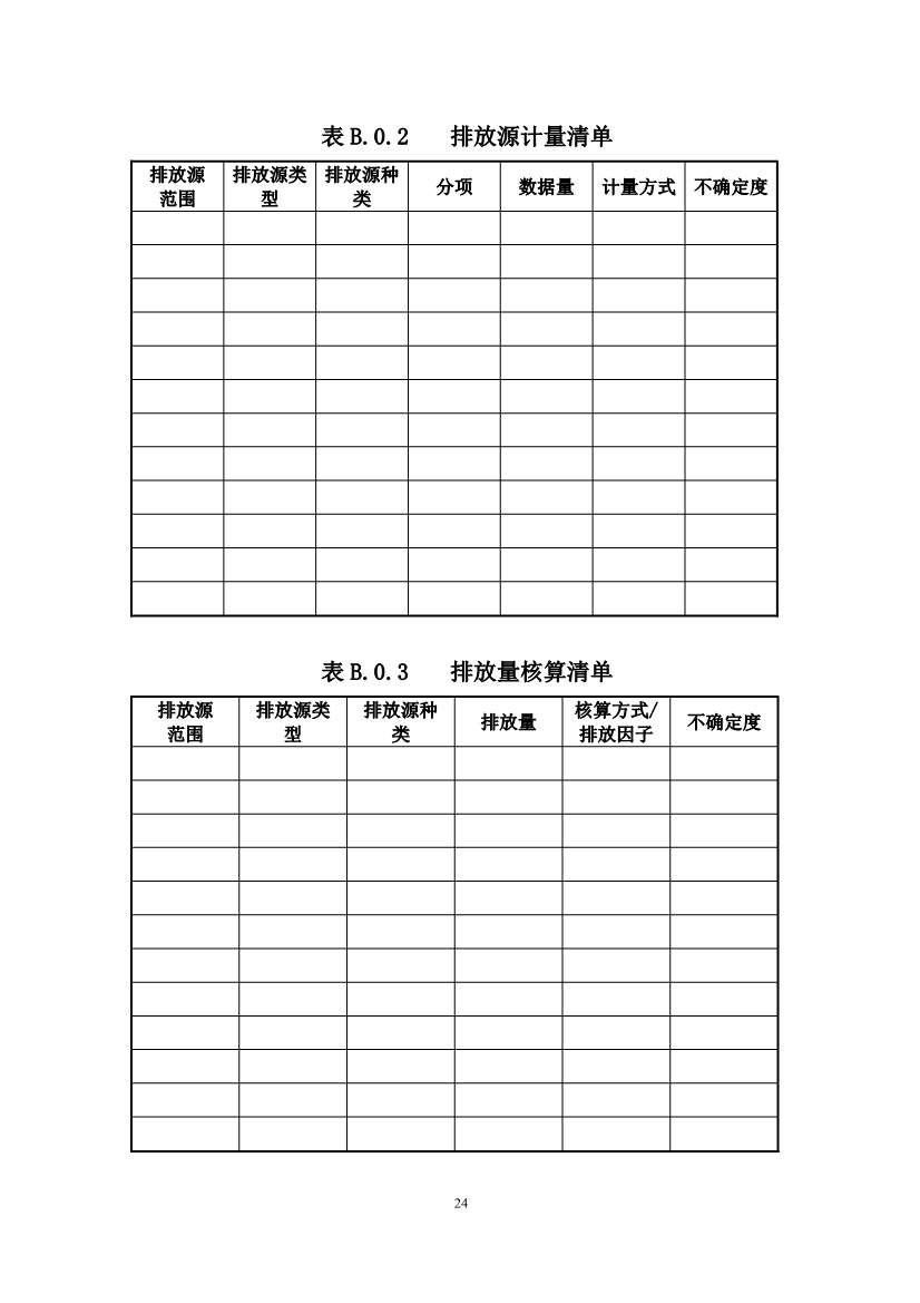 住建部：国标《城乡建设领域碳计量核算标准（征求意见稿）》公开征求意见！(图29)