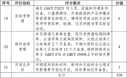 浙江省碳排放权交易管理办法（试行）征求意见(图4)
