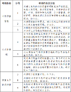 浙江省碳排放权交易管理办法（试行）征求意见(图5)