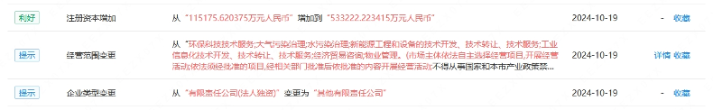 国家能源集团科技环保公司增资至53亿 经营范围增加碳减排等业务(图1)