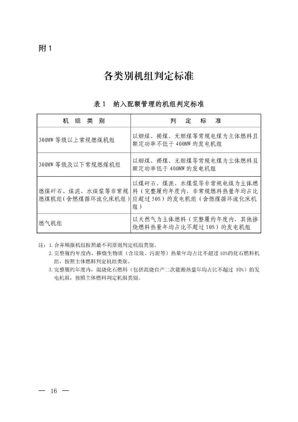 《关于做好2023、2024年度发电行业碳配额分配及清缴相关工作的通知》发布！(图16)
