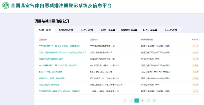 首批CCER项目挂网公示，海上风电项目居多(图2)