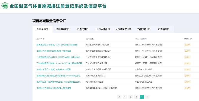 首批CCER项目挂网公示，海上风电项目居多(图5)